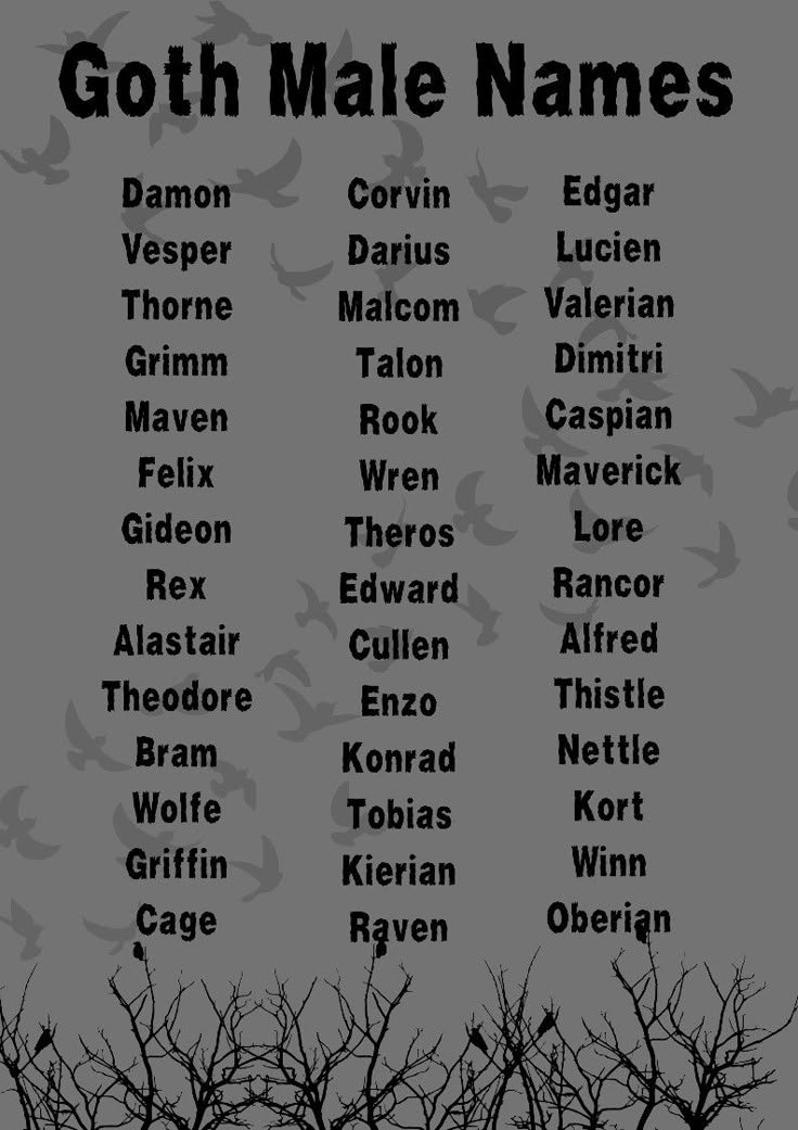 Unique Gothic Boy Names: Unraveling The Mystique