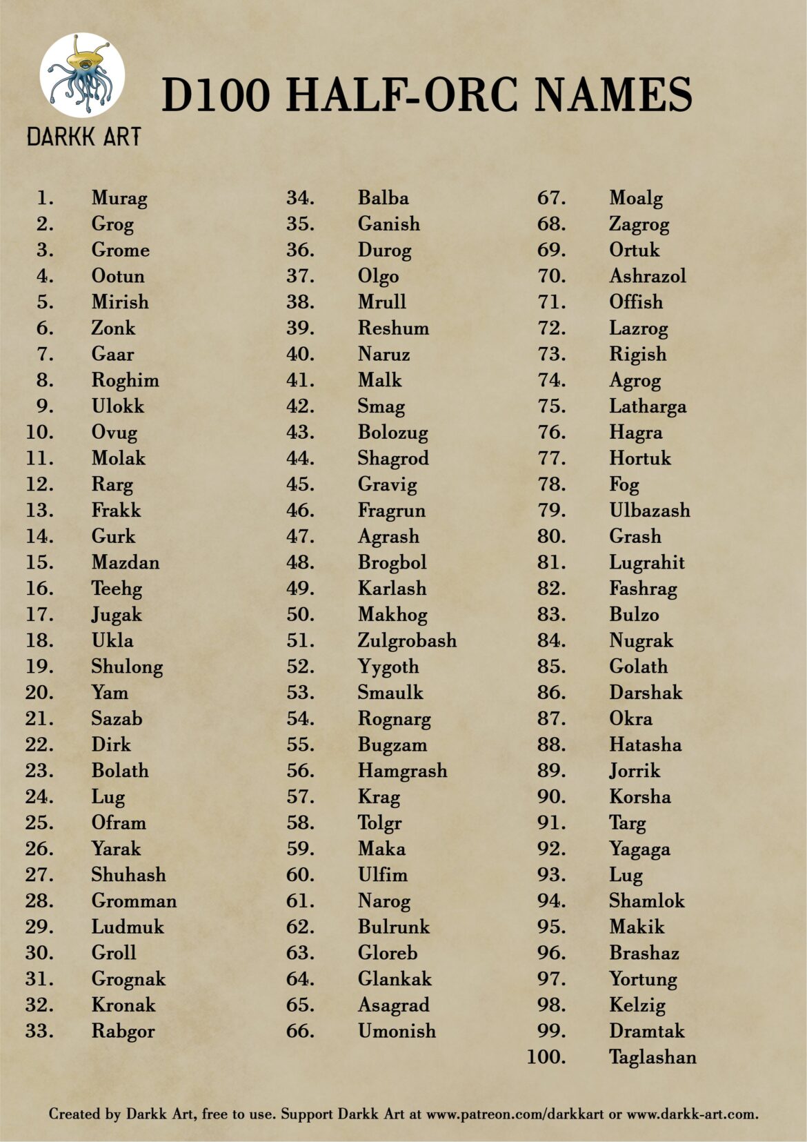 Ultimate Half Orc Name Generator: Create Unique Names