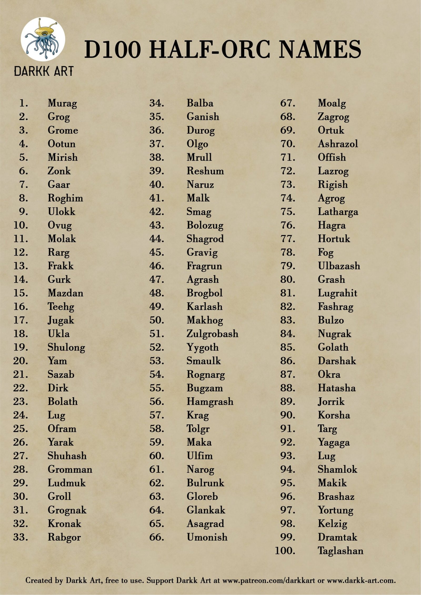 Ultimate Half Orc Name Generator: Create Unique Names