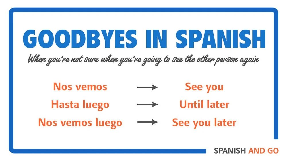 Master The Art Of Saying See You Later In Spanish